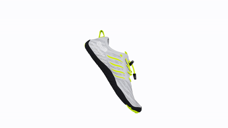 grounded footwear scam checklist article 3